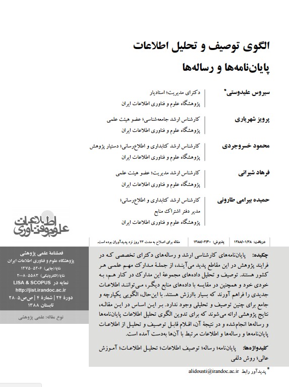 الگوی توصیف و تحلیل اطلاعات پایان‌نامه‌ها و رساله‌ها