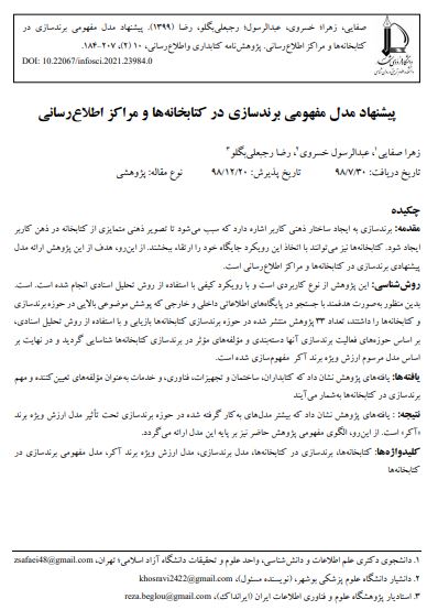 پیشنهاد مدل مفهومی برندسازی در کتابخانه‌ها و مراکز اطلاع‌رسانی 