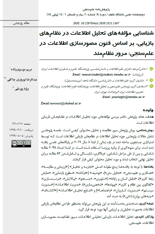 شناسایی مولفه های تحلیل اطلاعات در نظام‌های بازیابی، بر اساس فنون مصورسازی اطلاعات در علم‌سنجی: مرور نظام‌مند