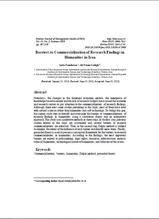 Barriers to Commercialization of Research Findings in Humanities in Iran