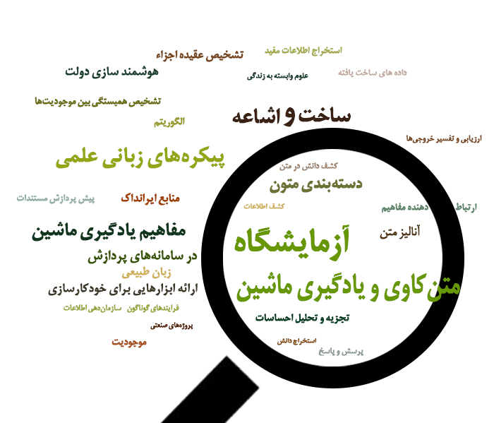 متن‌کاوی