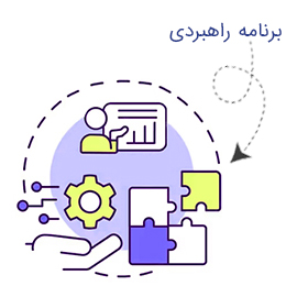 برنامه راهبردی
