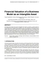 Financial Valuation of a Business Model as an Intangible Asset