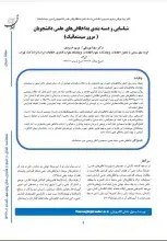 شناسایی و دسته‌بندی بداخلاقی‌های علمی دانشجویان) مرور سیستماتیک(