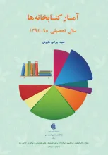 آمار کتابخانه‌ها