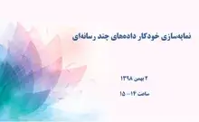 نمایه‌سازی خودکار داده‌های چند رسانه‌ای