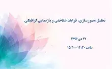 مصورسازی، فرایند شناختی و بازنمایی گرافیکی