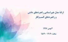ارائه مدل هم‌راستایی راهبردهای دانش و راهبردهای کسب‌وکار