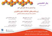 زیرساخت‌های اطلاعات علم و فناوری: حاکمیت داده، ابزارها، و خدمات اطلاعاتی
