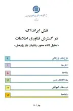 نقش ایرانداک در گسترش فناوری اطلاعات