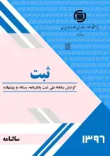 سامانه ملی ثبت- سال 1396