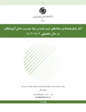 آمار پایان‌نامه‌ها و رساله‌های ثبت شده بر پایه جنسیت دانش‌آموختگان در سال تحصیلی 1402-1403